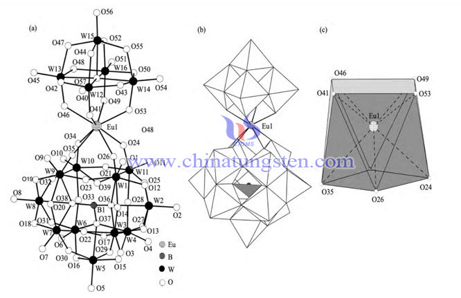 Europium Doped Borotungstate Photo