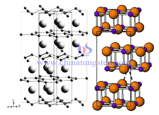 Boron Tungsten Crystal Structure Photo