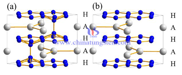 Picture of atomic structure of tungsten tetraboride and tungsten triboride