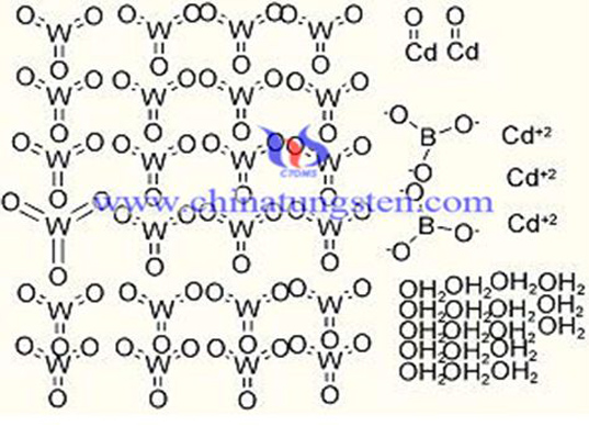 Cadmium Borotungstate Photo