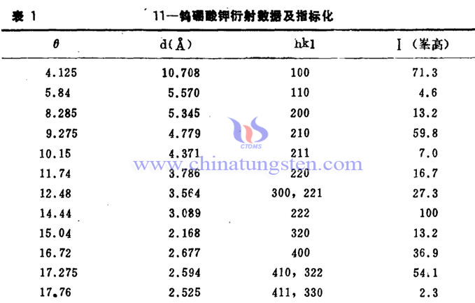 Some diffraction data and index pictures obtained from 11 potassium hexatungstoborate